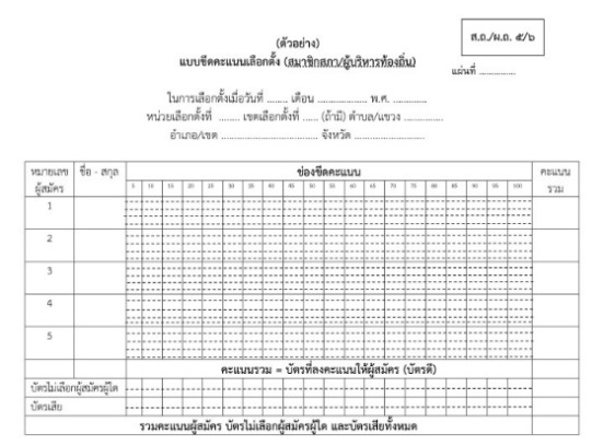 แบบขีดคะแนนเลือกตั้ง